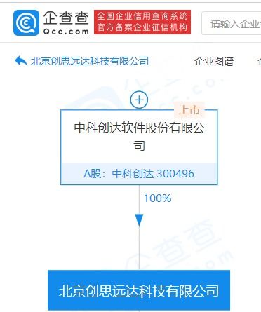 華為智能座艙開發(fā)平臺與創(chuàng)思遠(yuǎn)達(dá)合作 攜手推動智能汽車生態(tài)發(fā)展